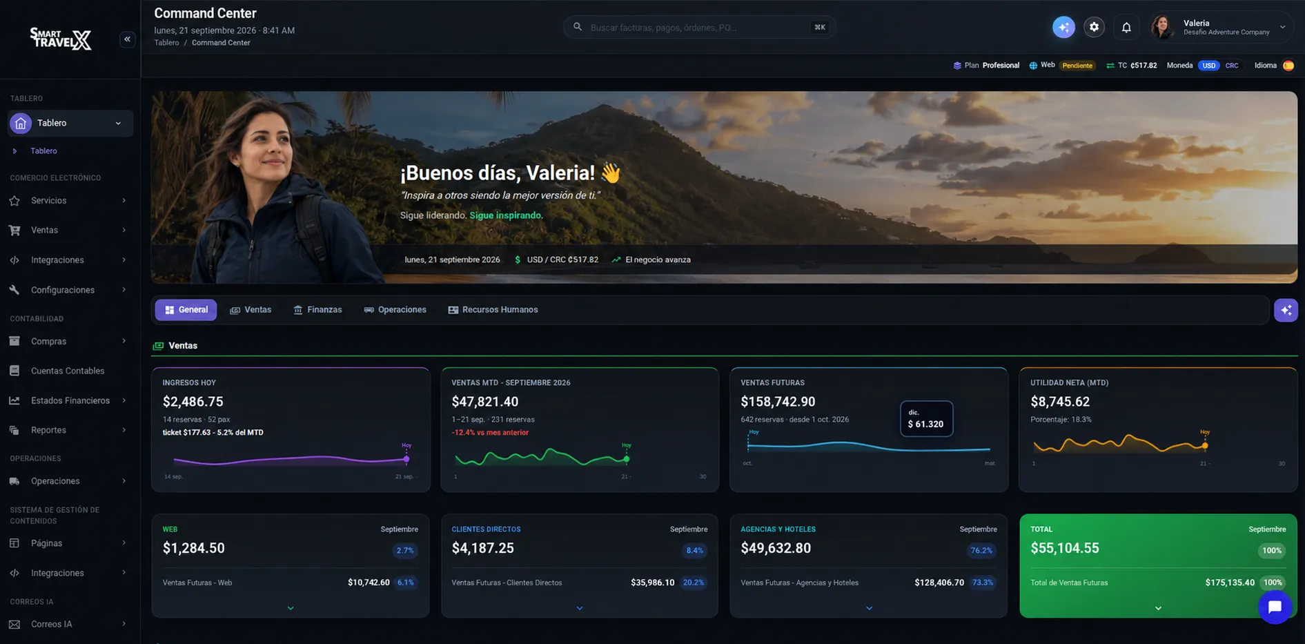 Dashboard Command Center de Smart Travel X